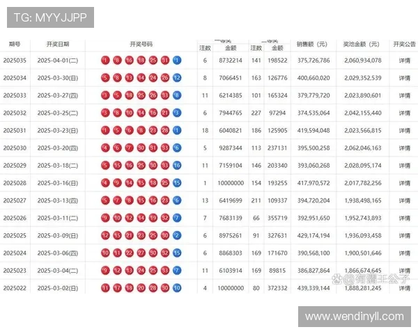 T开奖结果最新公布今日实时开奖号码查询